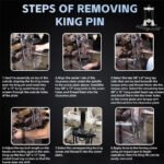 90150 King Pin Press for Medium, Heavy Duty & Semi Trucks - Compatible with Class 3-8 Transportation Trucks and Equipment - Image 6