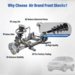 2x Front Shock Struts Magneride For 2007-2014 Chevy Tahoe GMC Cadillac Escalade - Image 3