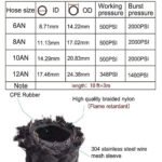 Universal 10AN Baffled Oil Catch Can Breather Can with Drain Valve 750ML Bundle and 10AN 5/8'' Fuel Line Fitting Kit Nylon Braided CPE Oil Hose - Image 4