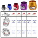 Hex Hose Finisher Clamp for Fuel/Oil/Gas/Air and Water End Cover Fitting 4/6/8/10/12AN - Image 3