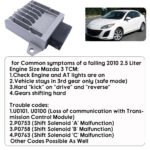Transmission Control Module L539189E1H For 2010-2011 Mazda 3 2.0L 2.5L TCM TCU - Image 12