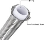 Fuel Hose Oil Gas Line 4AN 6AN 8AN 10AN 12AN Nylon/Stainless Steel PTFE Braided - Image 5