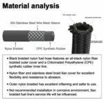 10/16/20FT 6AN CPE Fuel line Hose Braided Nylon Stainless Steel Oil Gas - Image 3